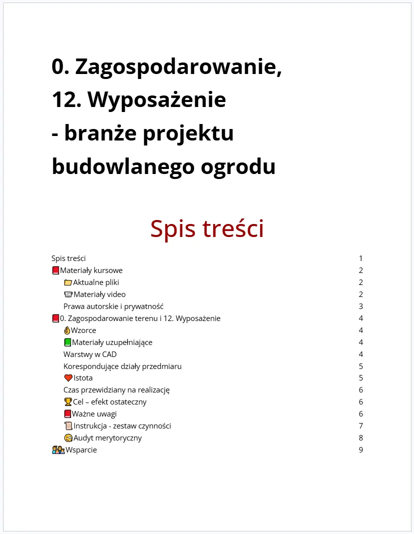 moduł HED: 2.0 Zagospodarowanie, 12 Wyposażenie - obrazek 2